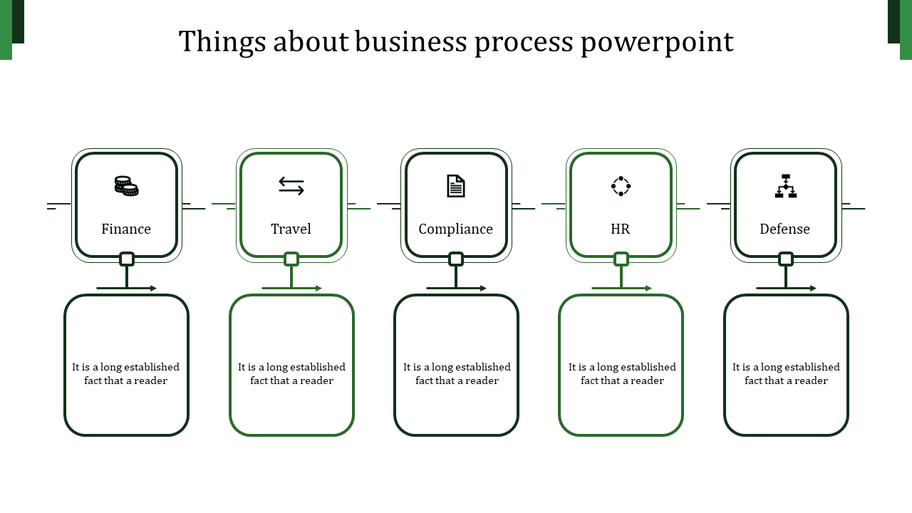 Buy Highest Quality Business Process PowerPoint Slides